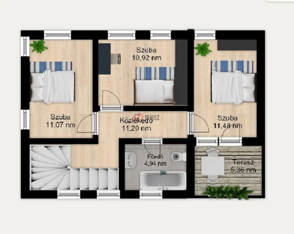 Budapest, XI. kerület - Madárhegy