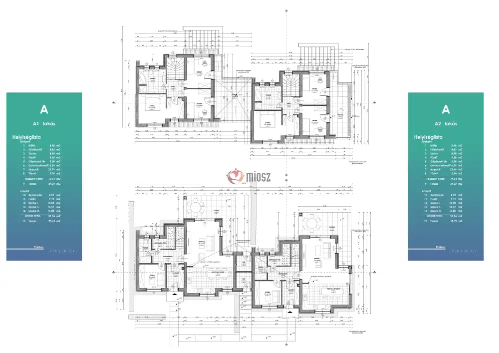 Budapest, XVI. kerület - Cinkota
