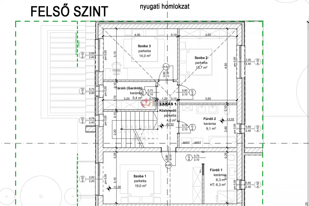 Budapest, XVIII. kerület - Ganzkertváros