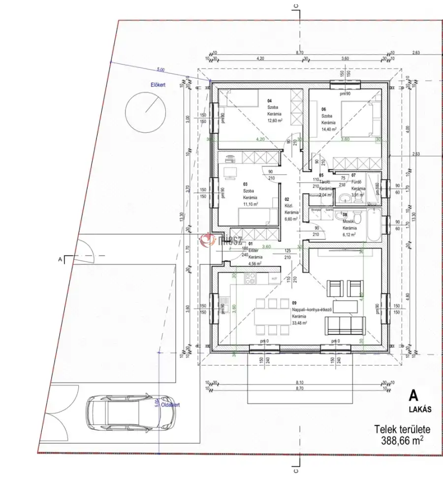 eladó új építésű ikerház, Gödöllő