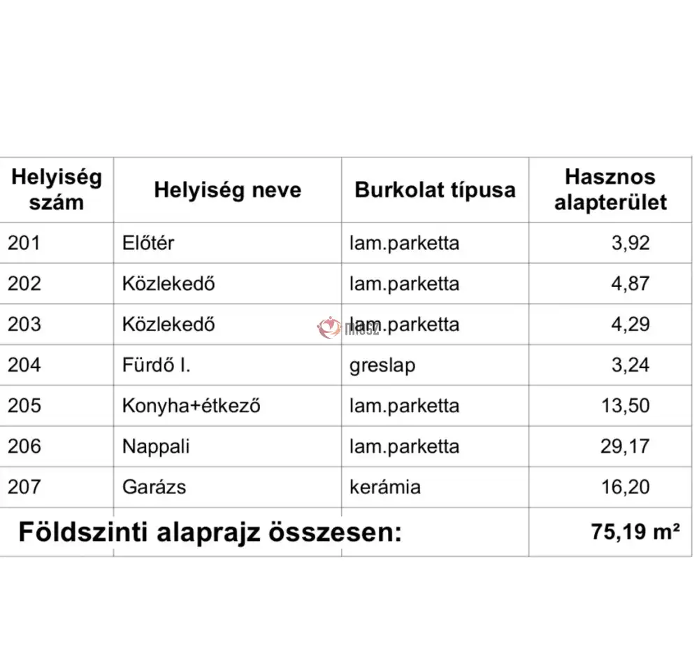 Szabolcs-Szatmár-Bereg megye - Nyíregyháza