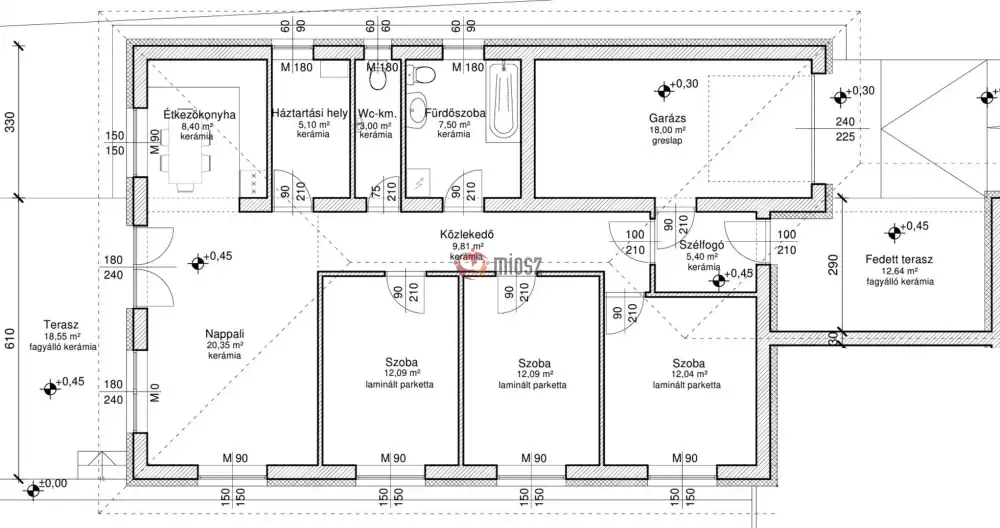 Szabolcs-Szatmár-Bereg megye - Nyíregyháza