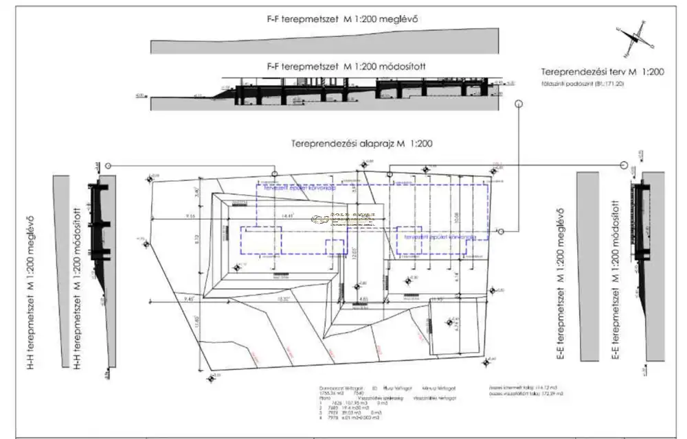 Nógrád megye - Pásztó