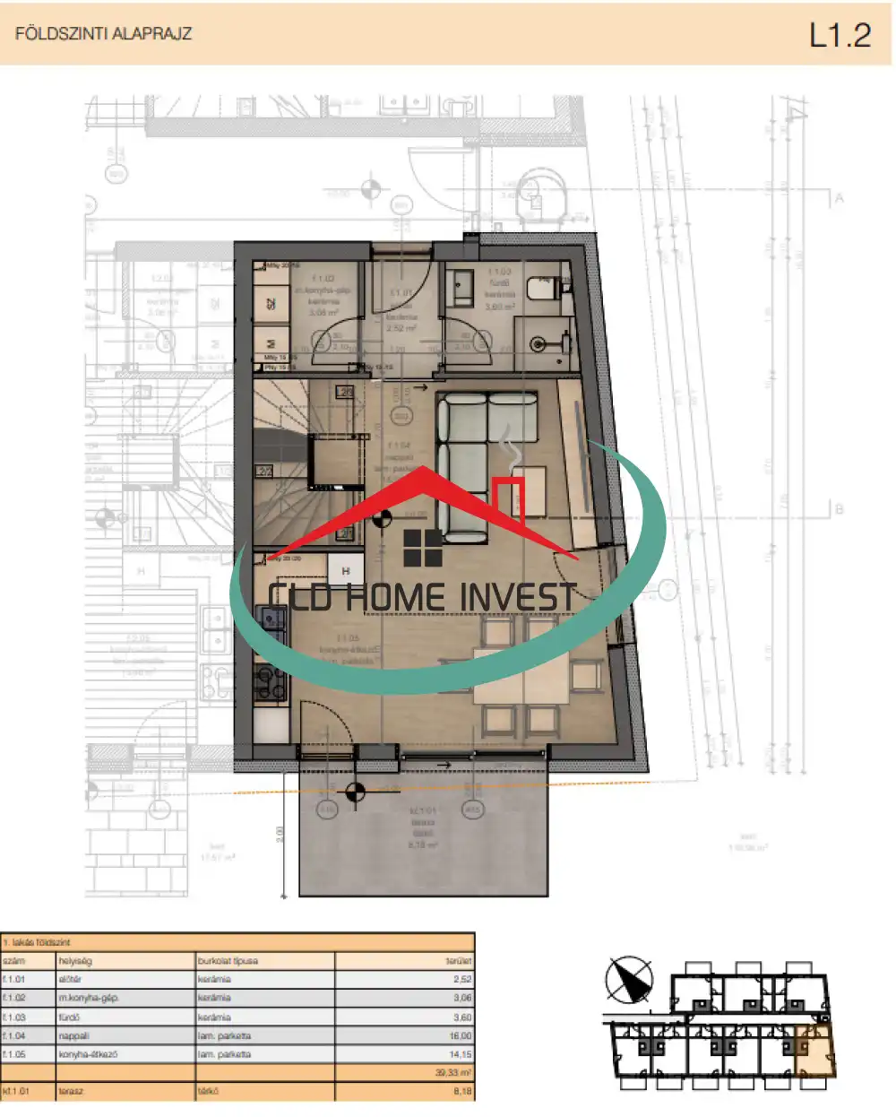 Pest megye - Dunaharaszti