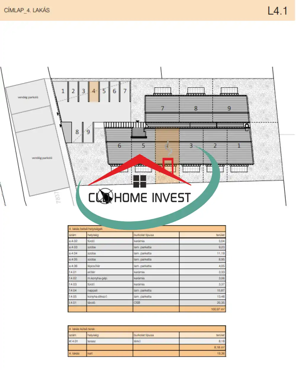 Pest megye - Dunaharaszti