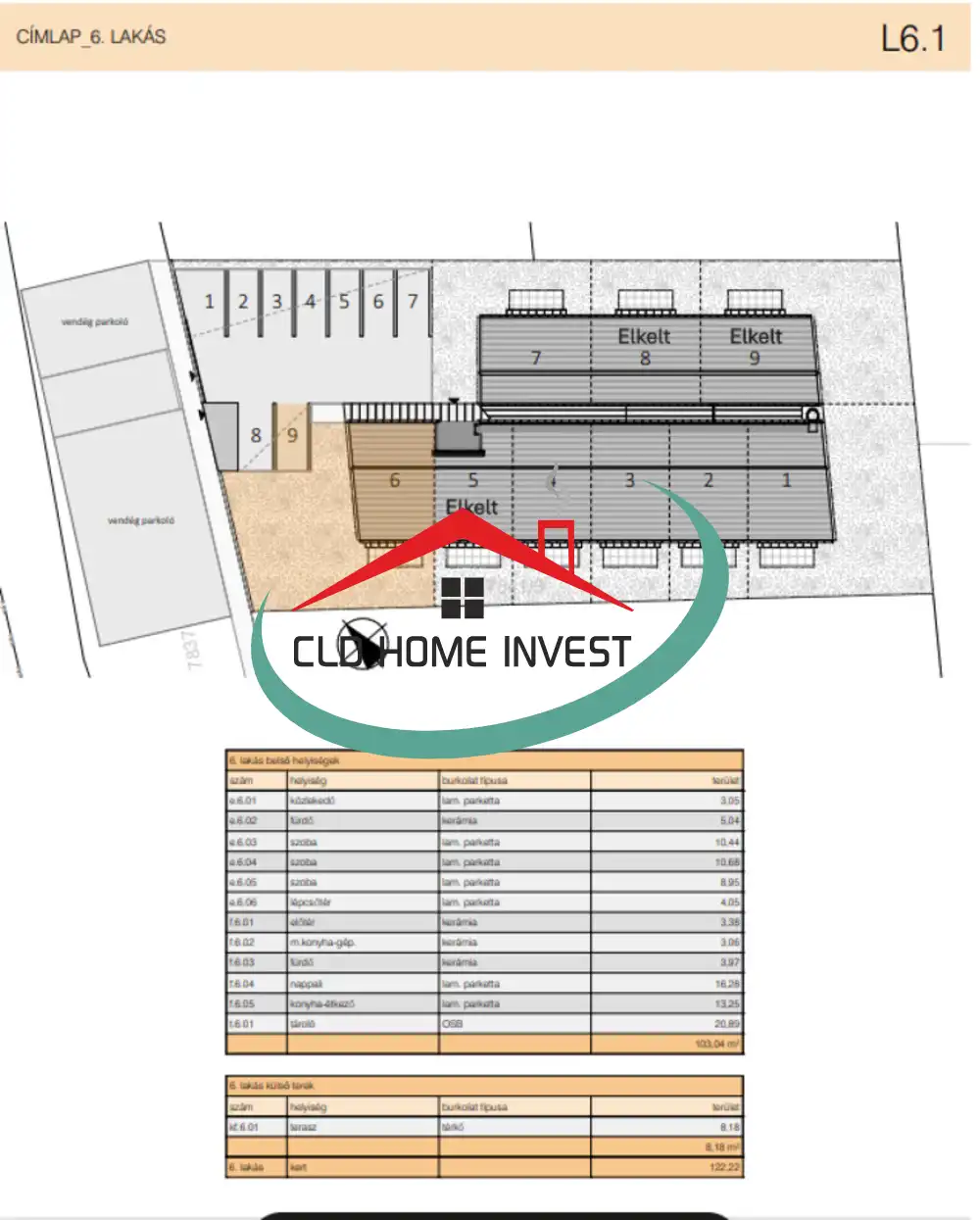 Pest megye - Dunaharaszti