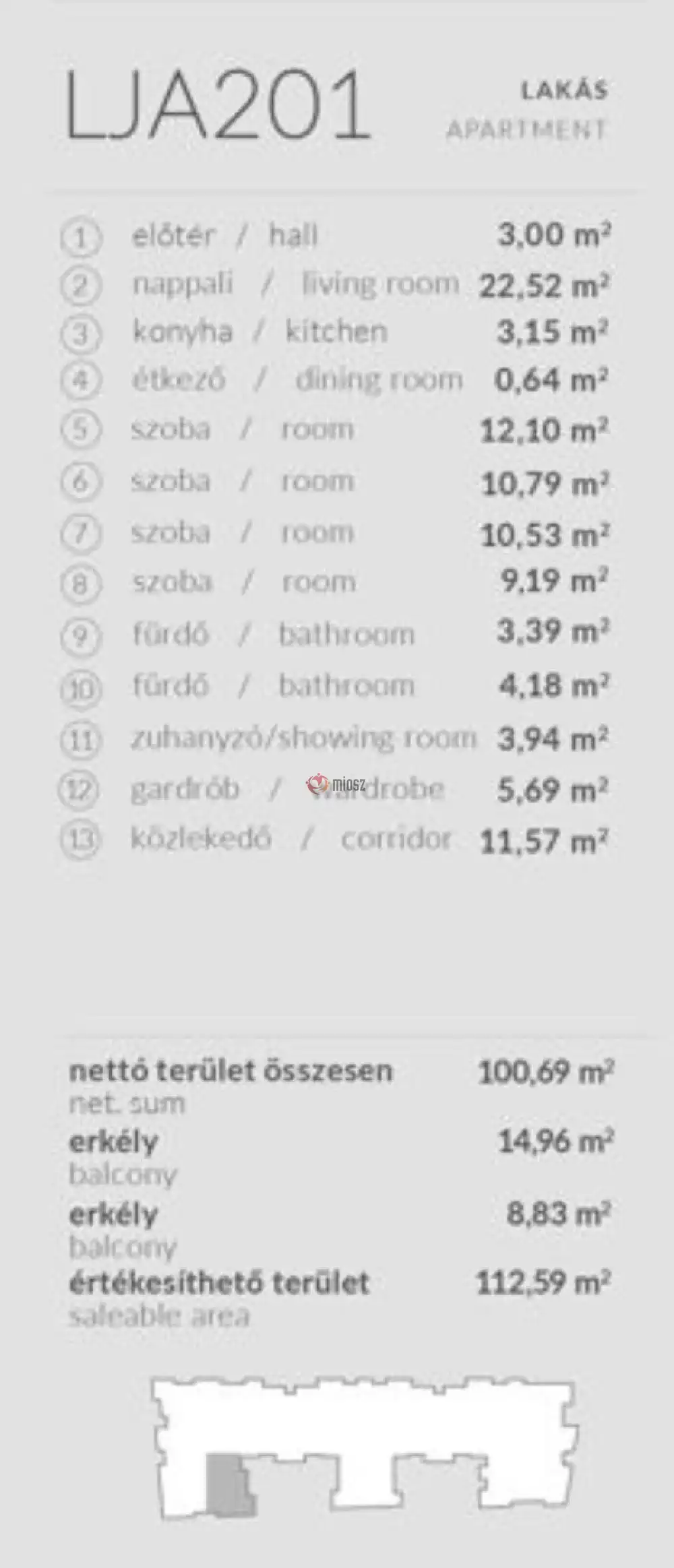Budapest, XIII. kerület - Angyalföld