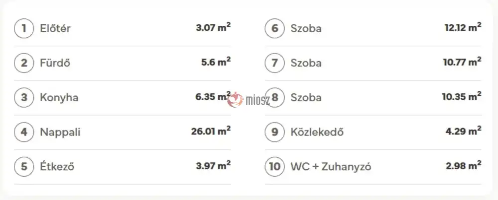 Budapest, XIII. kerület - Angyalföld