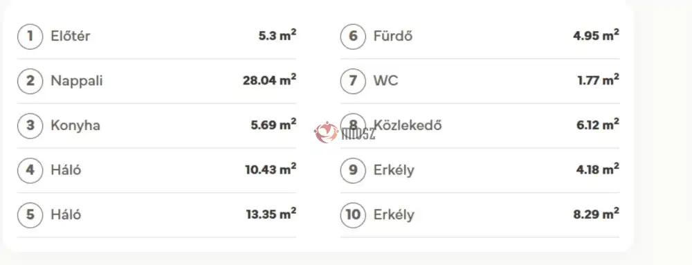 Budapest, XIII. kerület - Angyalföld