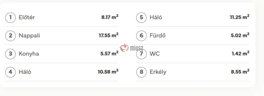 Budapest, XIII. kerület - Angyalföld