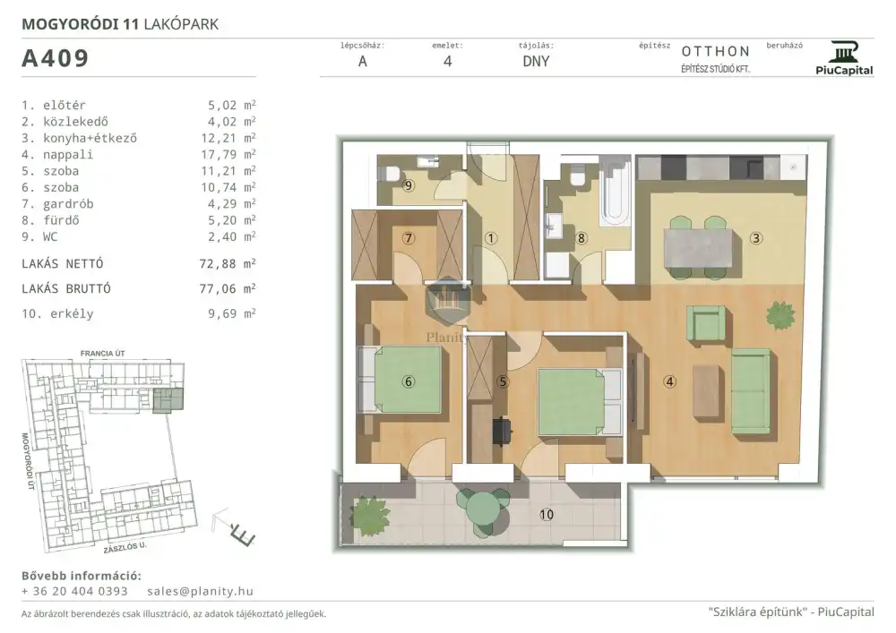 Budapest, XIV. kerület - Törökőr