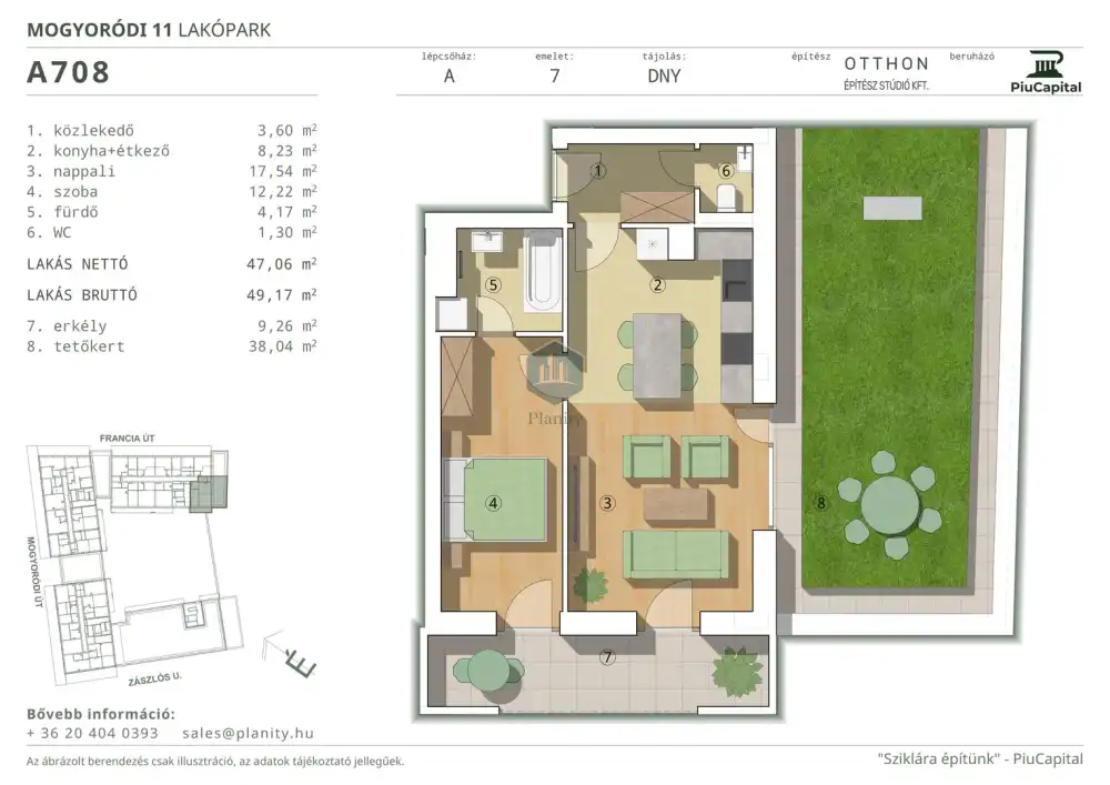 Budapest, XIV. kerület - Törökőr