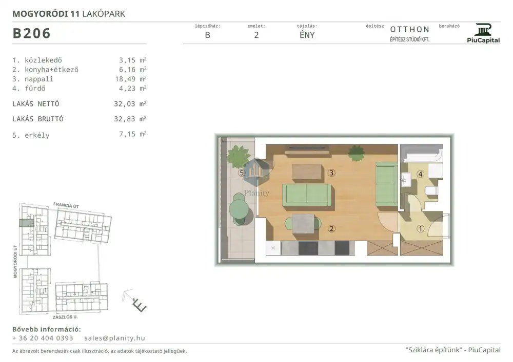 Budapest, XIV. kerület - Törökőr