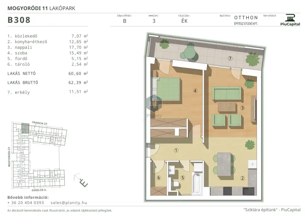 Budapest, XIV. kerület - Törökőr