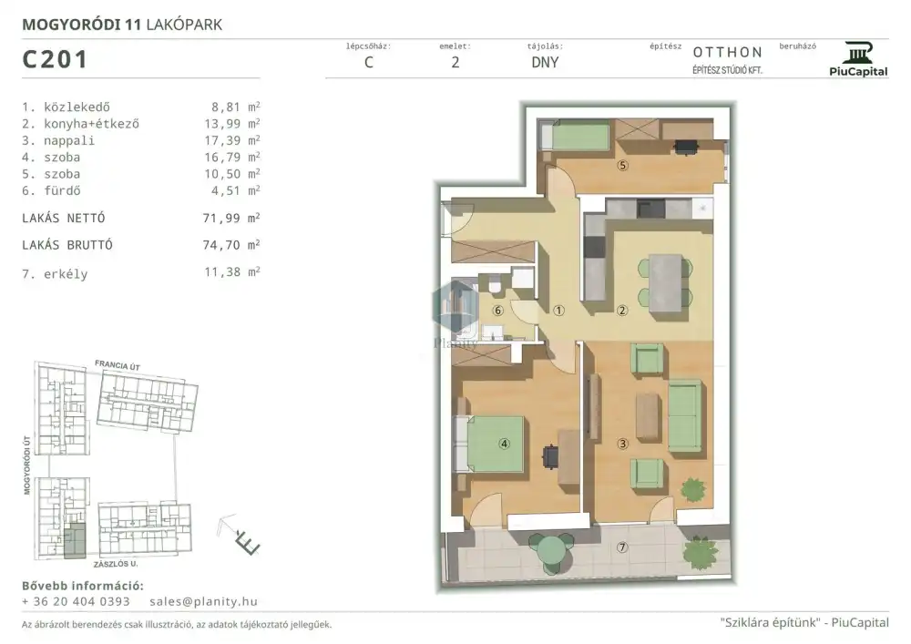Budapest, XIV. kerület - Törökőr