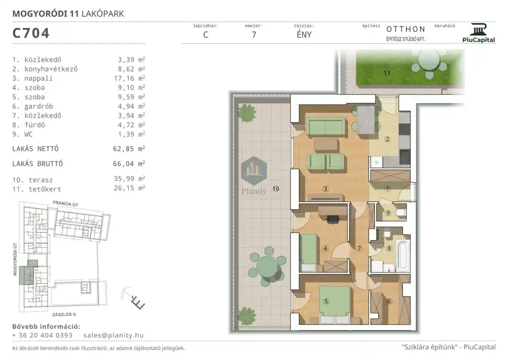 Budapest, XIV. kerület - Törökőr