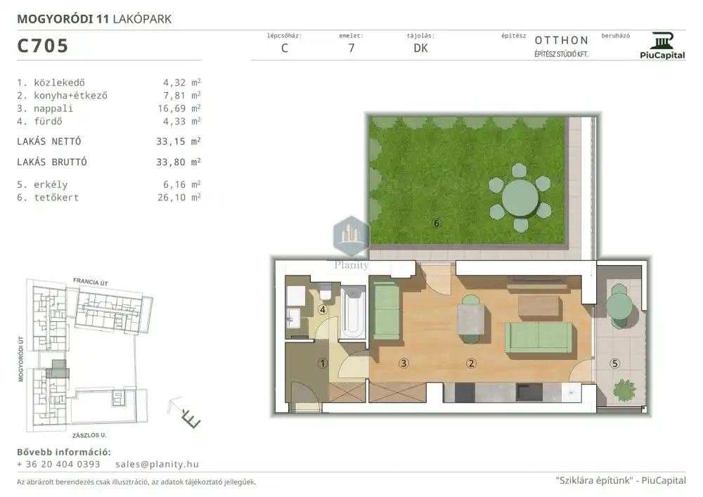 Budapest, XIV. kerület - Törökőr