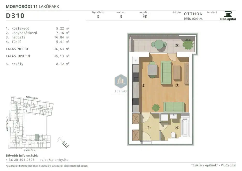 Budapest, XIV. kerület - Törökőr