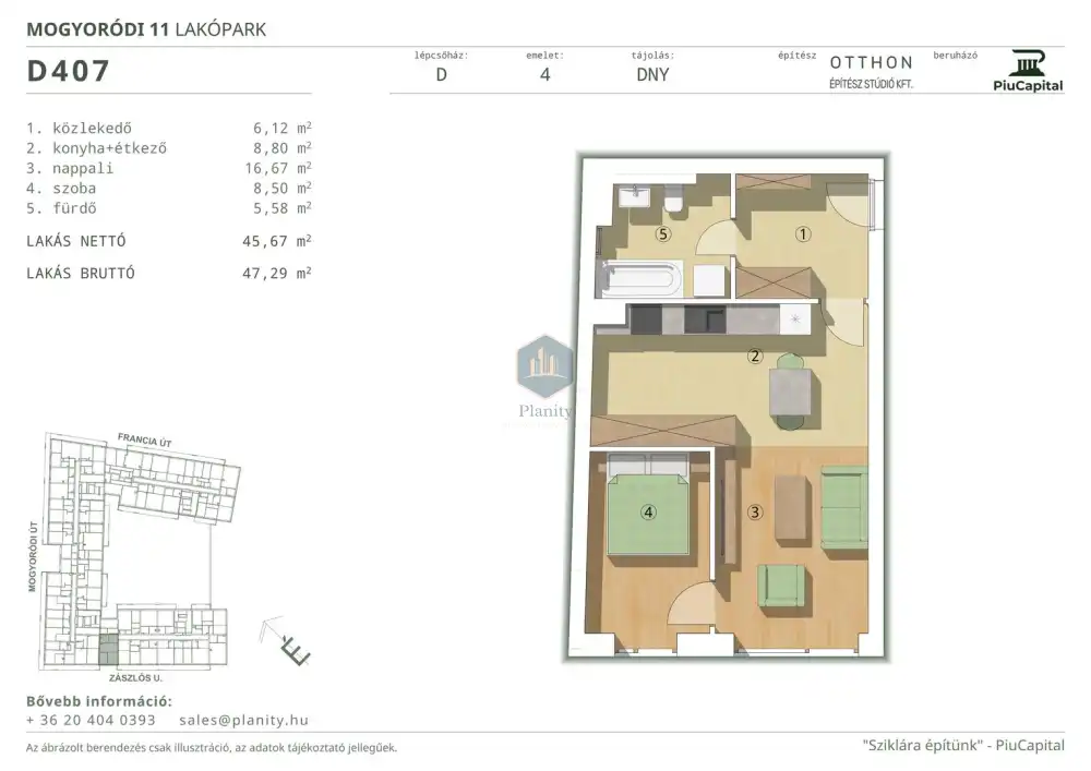 Budapest, XIV. kerület - Törökőr