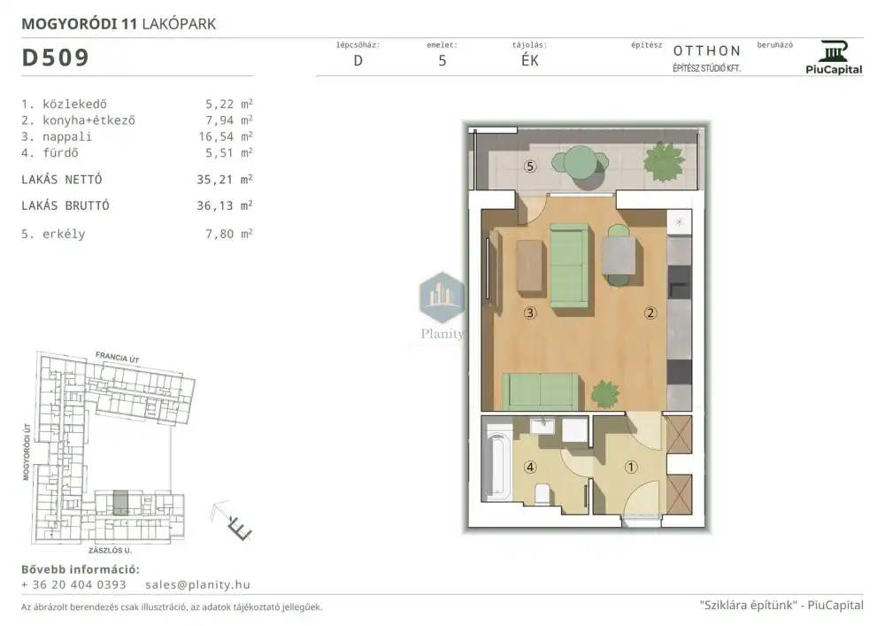 Budapest, XIV. kerület - Törökőr