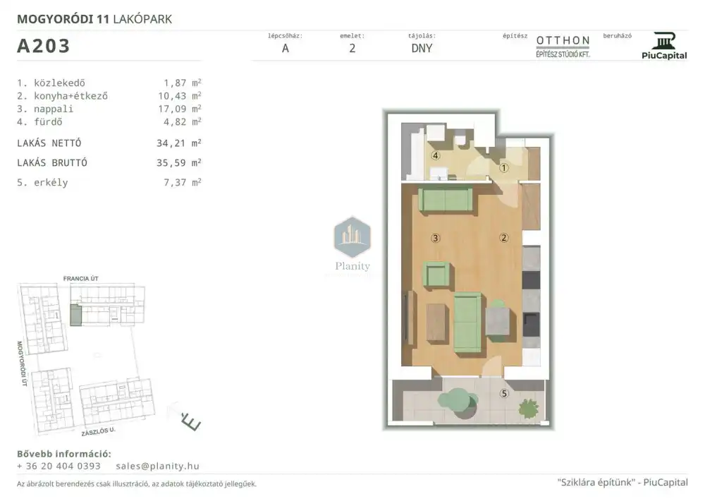 Budapest, XIV. kerület - Törökőr