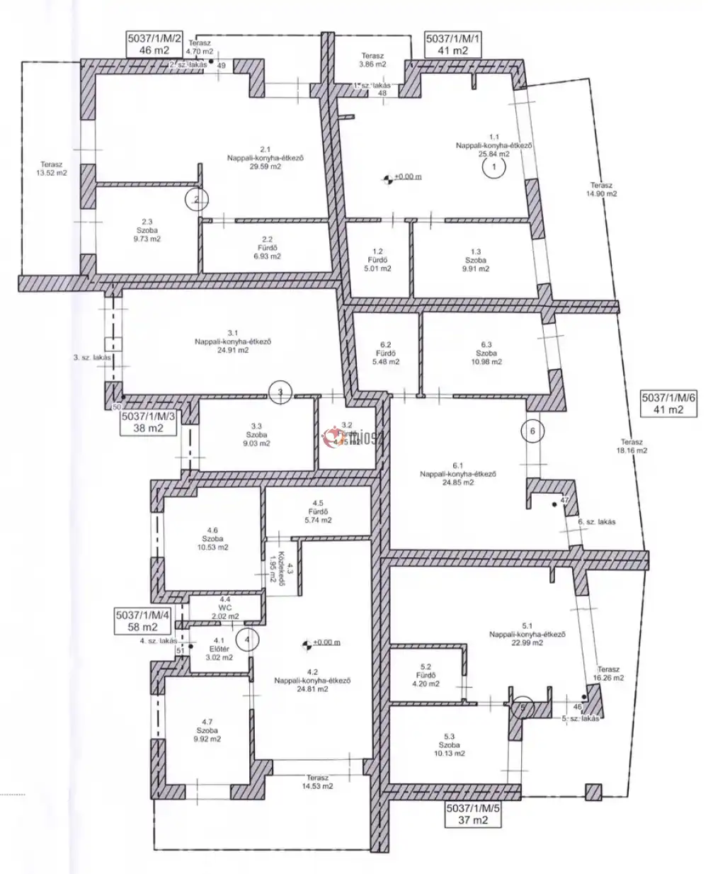 Heves megye - Hatvan