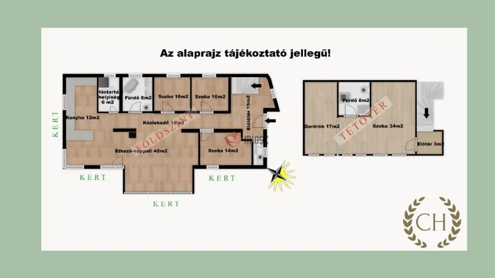 Csongrád megye - Szeged