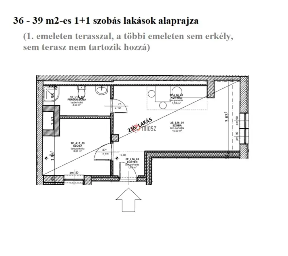 Budapest, IX. kerület - Rehabilitációs terület