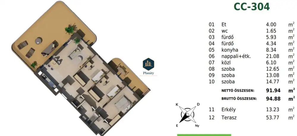 Budapest, XIV. kerület - Alsórákos