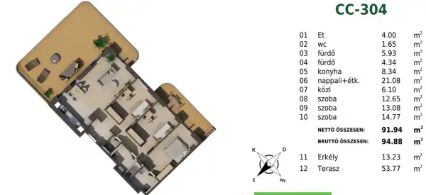 Eladó újszerű téglalakás, Budapest, XIV. kerület 4 szoba 92 m² 185 M Ft